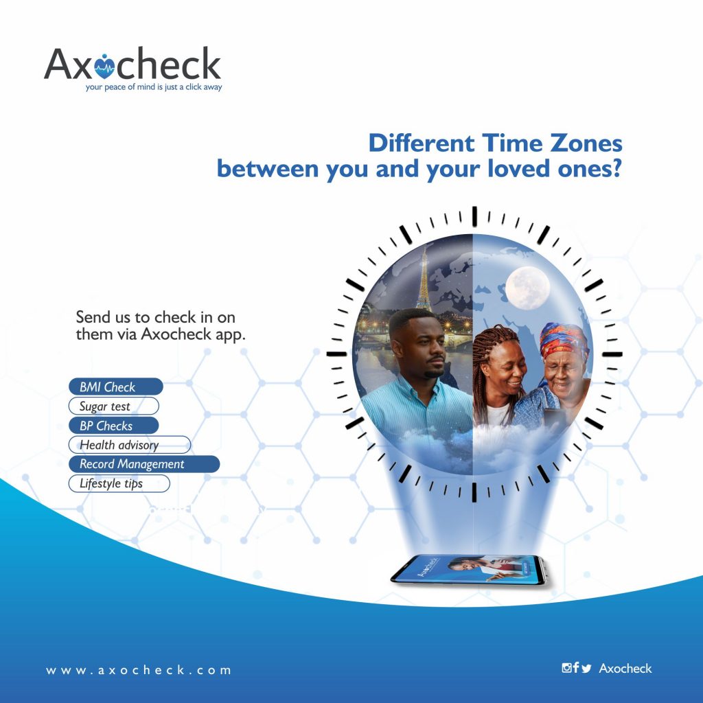axocheck different time zone